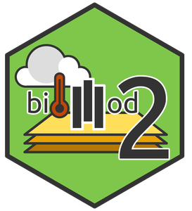biomod2 hex sticker logo